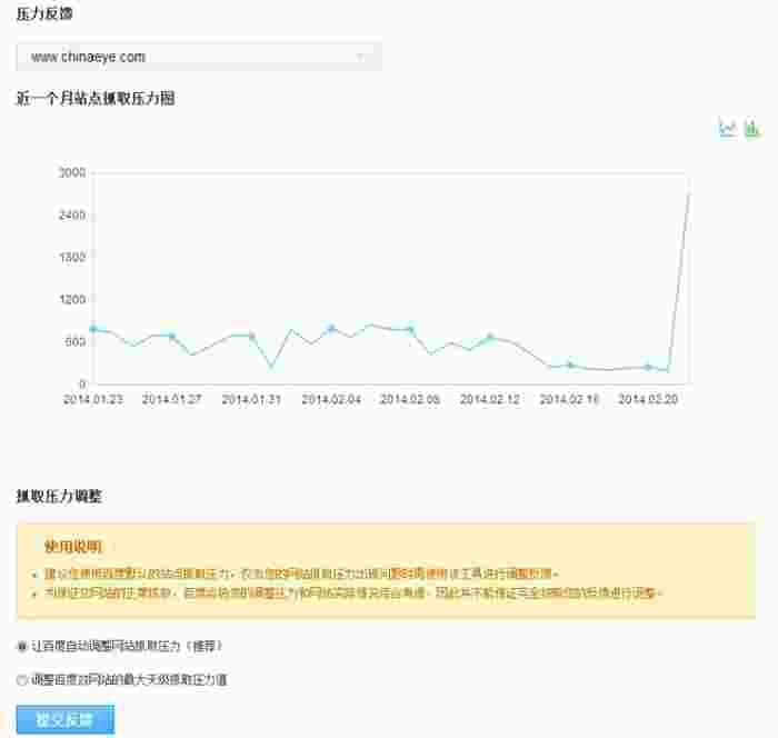 压力反馈测试 压力反馈测试