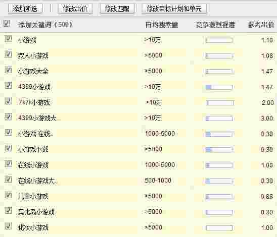 百度相关搜索