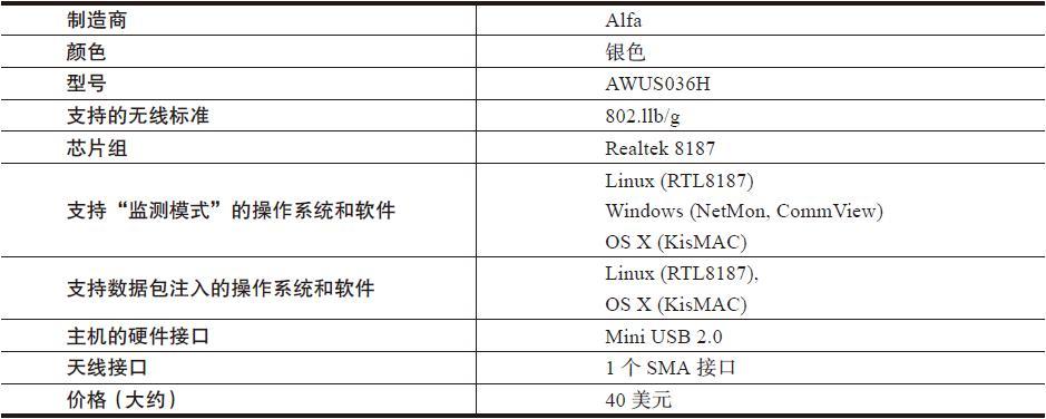 1.3 硬件与驱动程序