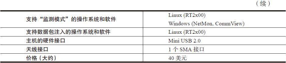 1.3 硬件与驱动程序