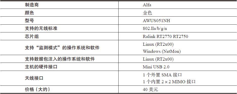 1.3 硬件与驱动程序