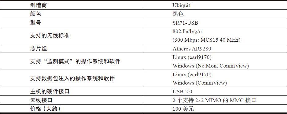 1.3 硬件与驱动程序