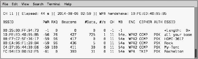 第4章 攻击WPA保护下的802.11网络