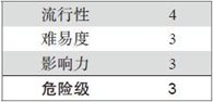 7.3 侦查