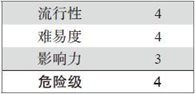 7.3 侦查