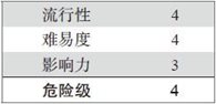 7.3 侦查