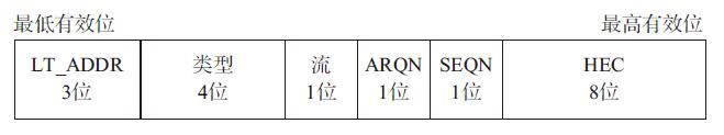 7.3 侦查