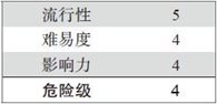 7.3 侦查