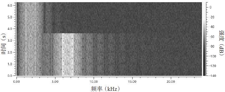 11.4 数字信号处理的速成课程