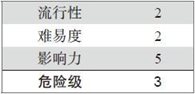 11.4 数字信号处理的速成课程
