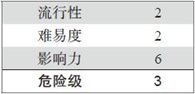 11.4 数字信号处理的速成课程