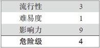 12.3 攻击3G“家庭基站”网络
