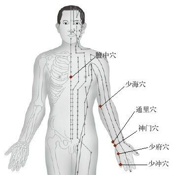 许多神志病需要心经来摆平