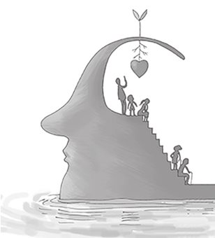 第一章 揭开心理学的“神秘面纱”