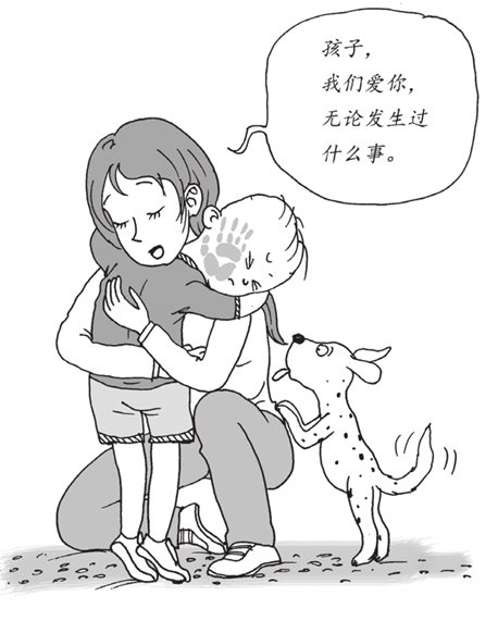 如果你的孩子被虐待，请牢记这七条