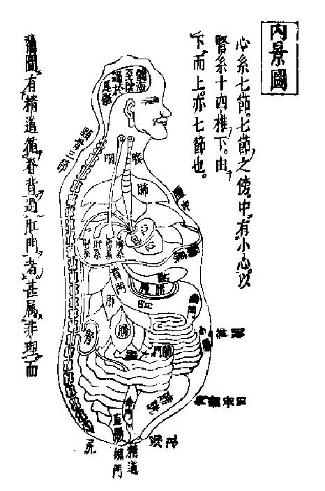 升降浮沉