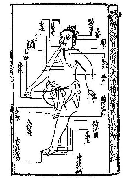 咳嗽