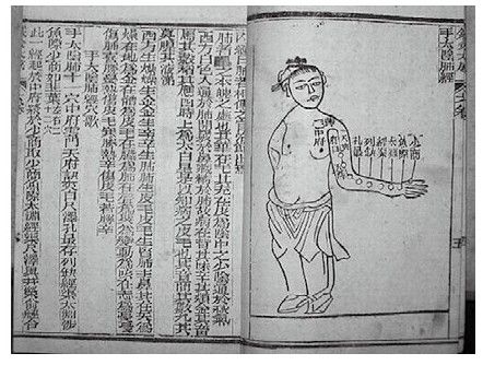 肺痿肺痈