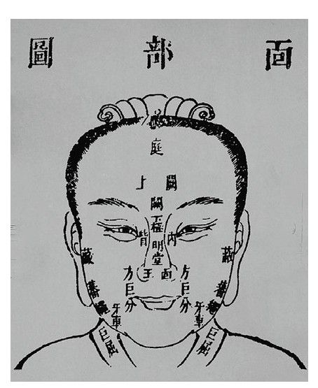 面