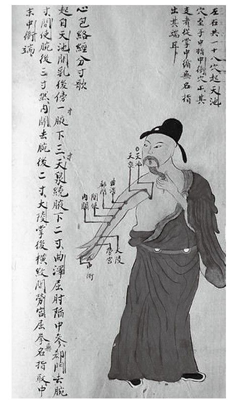 须发