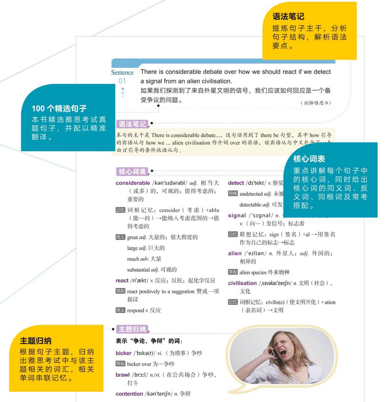 使用说明