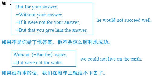 14.2 虚拟语气的用法
