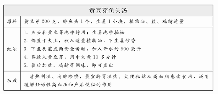 豆芽菜清热利湿，强身美容除顽疾