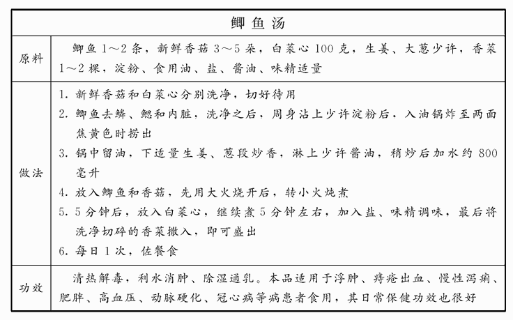 鲫鱼除湿热，补益效果强