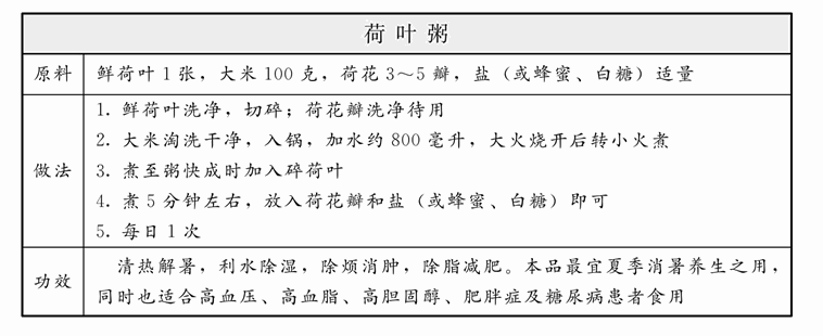 荷叶除湿热，是安全的药食同源之品