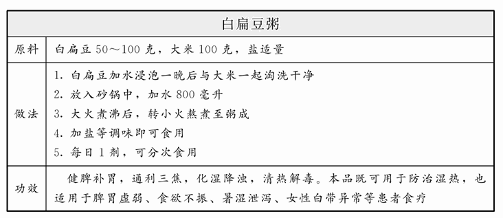 白扁豆通利三焦，化湿降浊