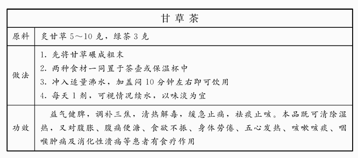 甘草清热解毒，助五脏除湿