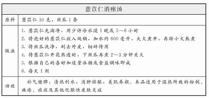 痤疮，薏苡仁消痤汤养内战痘痘