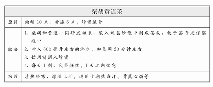 虚汗，可用柴胡黄连茶来帮忙