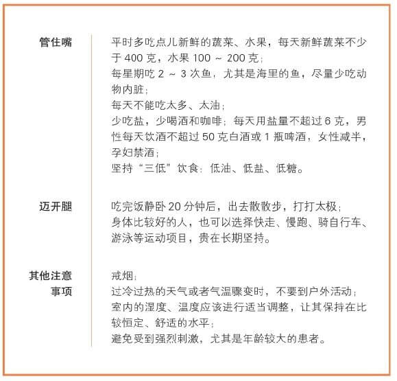 脑血管病就是生活方式病