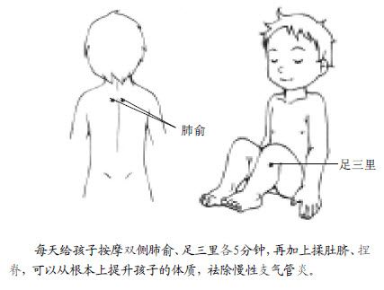 4.如何为家里体弱的孩子配备人体大药