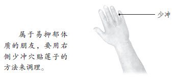 6.人人都有抑郁的时候，为什么不去求莲子和少冲