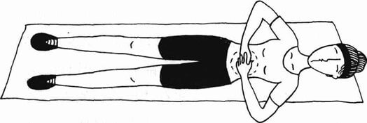 摩腹法 摩腹法