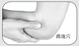 大肠经体检——探寻、清除大肠经隐患