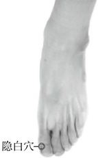 脾经体检——探寻、清除脾经隐患