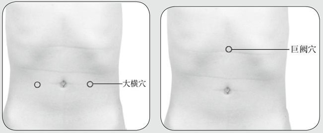 脾经体检——探寻、清除脾经隐患