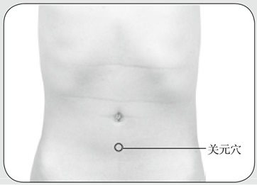 小肠经体检——探寻、清除小肠经隐患