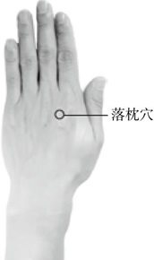 小肠经体检——探寻、清除小肠经隐患