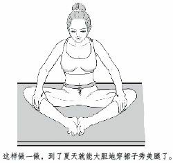 脚心相对，补肾瘦小腿
