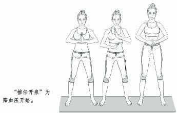 白送您最安全的“推任开泉牌降压药”