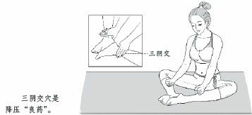 白送您最安全的“推任开泉牌降压药”