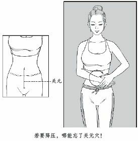 白送您最安全的“推任开泉牌降压药”