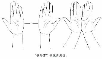 用“铁砂掌”治颈肩病，肩到老都没问题