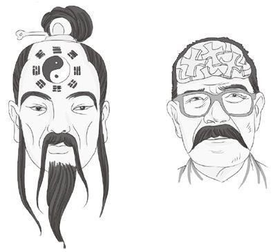 这样就可以读取对方大脑了