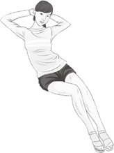 行卧起坐，微表情心理学最外层