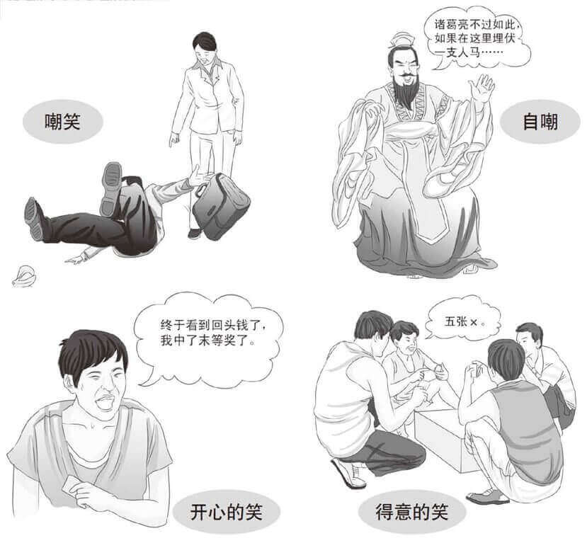 真假笑容的分辨